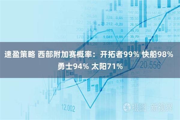 速盈策略 西部附加赛概率：开拓者99% 快船98% 勇士94% 太阳71%